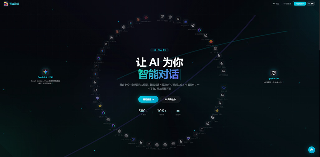 AI多模型协作与商业应用