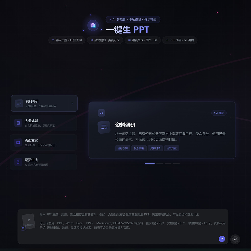 一键PPT与政企公文系统